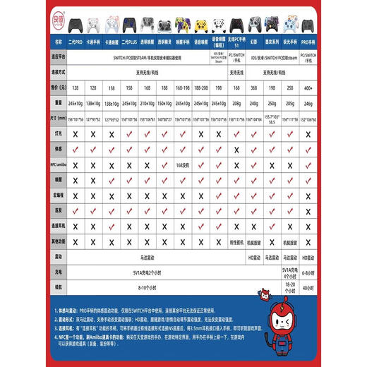 良值原装switch PRO手柄OLED游戏 蓝牙无线连发体感 NS透明手柄  带唤醒 喷射L695