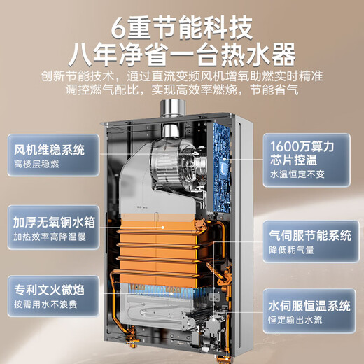 Macro Sleep Wash DS6(F), increased capacity and large water capacity, 16-liter gas water heater, state subsidy, 15% water servo, natural gas, first-level constant temperature, energy saving, anti-freeze, trade-in