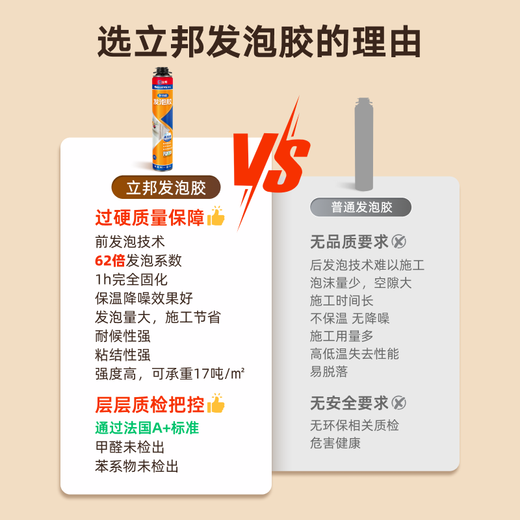 Nippon foam glue fast-curing caulking agent polyurethane door and window air conditioning filled foam glue seal noise reduction 900g