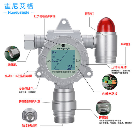 Honeyeagle new product online fixed four-in-one gas detector biogas hydrogen sulfide oxygen flammable alarm instrument four-in-one gas detection supports corporate procurement
