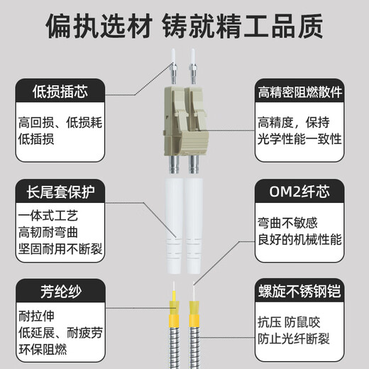 Youpuguang Field Optical Cable Outdoor Loop Base Station Multimode Fiber Jumper 2-core 4-core 8-core Low-smoke Halogen-free Drag Optical Cable Outdoor Tower Optical Cable Field Optical Cable Multimode Double Core LC-LC 5 meters