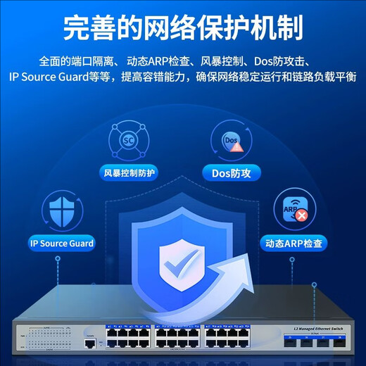 Gestion du réseau à trois couches de Hanyuan Hi-Tech Gestion de trois couches 10 millions Gigabit 4 OPTICAL 24 Electrical / 8 Optical 12 Optical 16 Electrical / 16 Optical 8 Electrical / 6 10 Gigabit Poe / Non-Poe Management Switch 4 Gigabit Optical Port + 24 Gigabit Port électrique Port électrique
