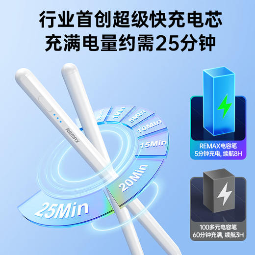 Ruiliang [Universal von allen iPads] Kondensator Pen iPad Pen geeignet für Apple Huawei Xiaomi Tablet Apple Pencil Anti-Irry Touch Flat Plate Stylus Stroke Screen Pen der zweiten Generation