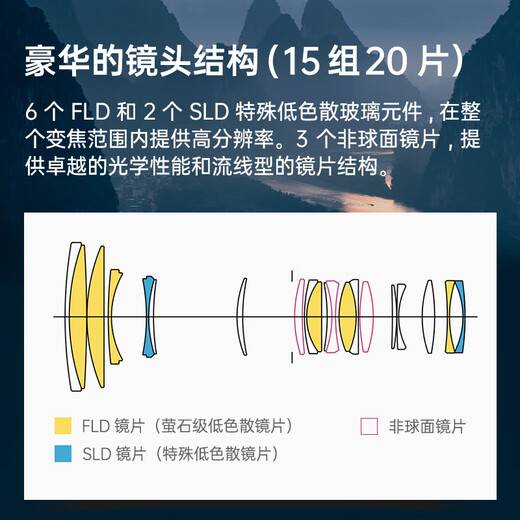 SIGMA 70-200mm F2.8 DG DN OS | Sports full-frame mirrorless constant large aperture zoom lens 70200 (L mount)