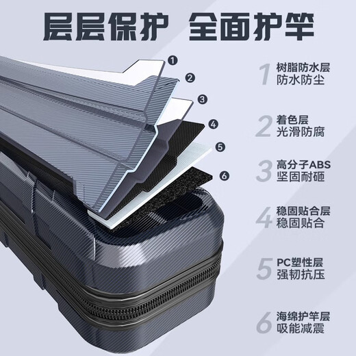 Jiazhi Diao New Fishing Rod Bag Hard Shell Waterproof Fishing Gear Bag Multifunctional Lightweight Portable Fish Rod Bag Fish Upgraded Thickened Gray 6cm