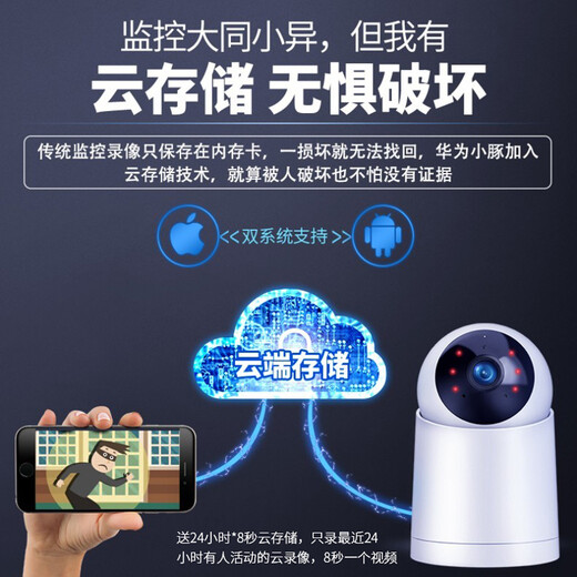 华为智选鸿蒙智选小豚监控无线摄像头家用监控器360度无死角带夜视全景连接wifi插电手机远程高清家庭室内 【升级断电续航】128G卡+延长线