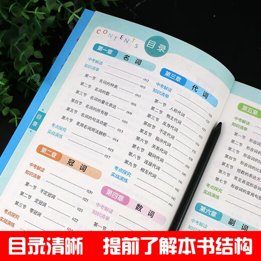 Eine vollständige Erklärung der englischen Grammatik für Schüler der Mittelstufe – Eine vollständige Erklärung der englischen Grammatik für die Klasse 789 in der ersten, zweiten und dritten Klasse der Mittelstufe. Für Schüler der Mittelstufe ist ein vollständiger Satz grundlegender Grammatikkenntnisse ein Muss.