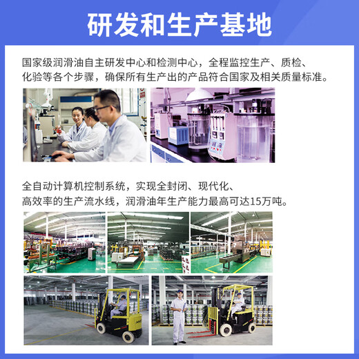 Longrun Lubricant Jing Maintenance Oil Fully Synthetic 5W-30 (5w30) SN/GF5 Jingdong Car Maintenance Self-operated Flagship Store