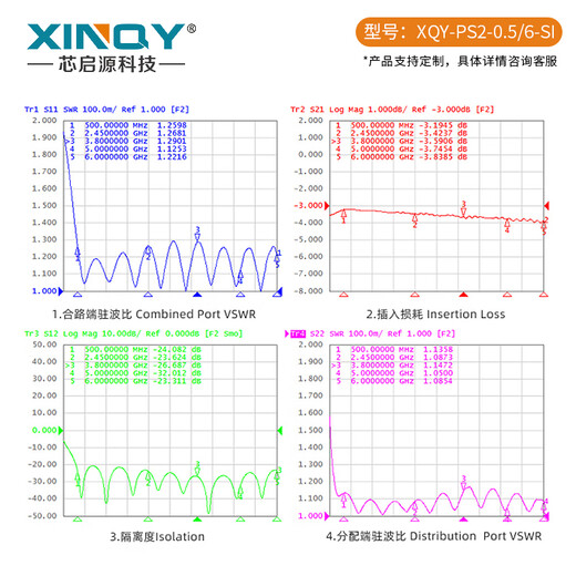 Xinqy Xinqiyuan 0.5-6g RF SMA SMA MicroStrip Specister de dos potencias 2.4G/5.8G/6G Power Splitter combinador PS2-0.5/6-Si (modelo clásico)