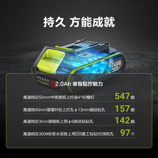 20 -V -bürstenloser Aufprallbohrer WU361 Blitzbohrer Lithium -Batterie -Bohrer 50 NIU Haushaltswandbohrer WU361 + WU3884.0 Doppelte Elektro + Schnellladung