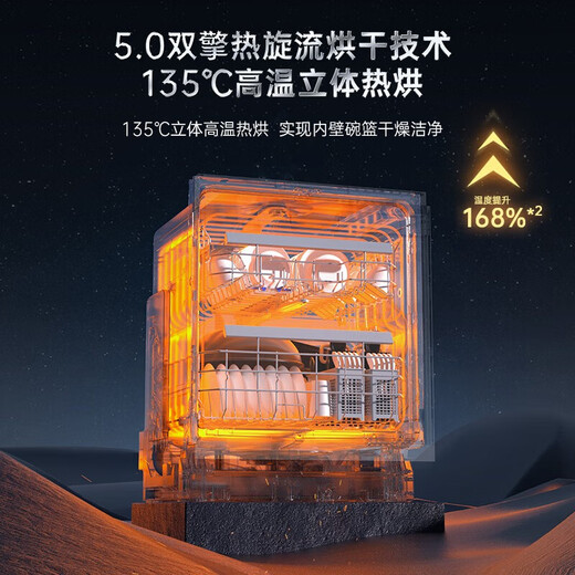 Panasonic (Panasonic) national subsidy built-in dishwasher 15 sets 5A class space capsule Nanoyi 30 days sterilization storage 135 drying NP-W3TW2K6 15 sets + 2 A1Pro series 2K6 black