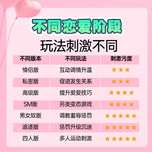 Must Fun SM Sexy Flying Chess Board Game Love Monopoly Dice Game Adventure Couple Interaction Punishment Fun Camping Toy Valentine's Day Creative Gift 6-in-1