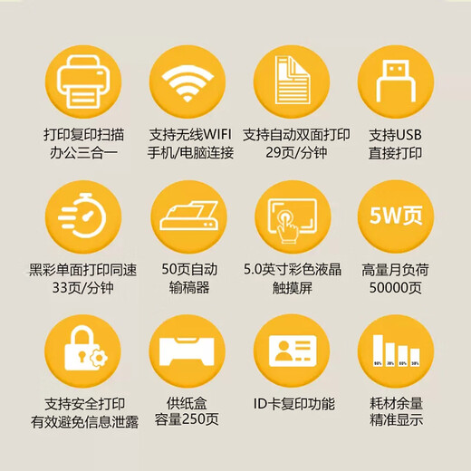 佳能MF752cdw彩色激光打印机复印扫描一体机自动双面家用办公645 752cdw【三合一双面+33页/分钟】 套餐一