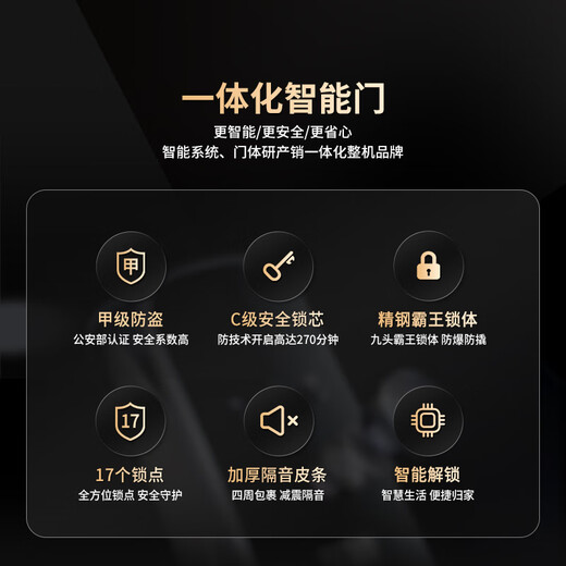 OUDILE CLASS A Lüftete Anti-Diebstahl-Tür Eingangstür + Tür mittlere Türbeatmung + Doppelfilternetz + Smart Fingerabdruck Schloss Vollautomatisch intelligentes Schloss 2150*960/2050*1050