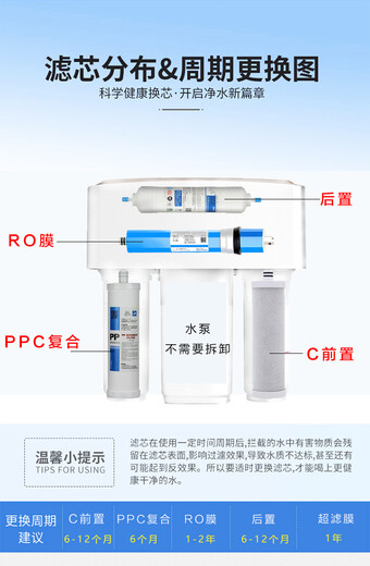 钻芯通用净水器滤芯KRT2800/3800/3820/3890等净水机PP棉RO膜滤芯 KRT3820全套（四支）