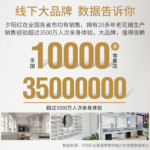 夕阳红 防蓝光老花镜高清小巧超轻舒适中老年人远视眼镜男女通用 250度 建议60-64岁