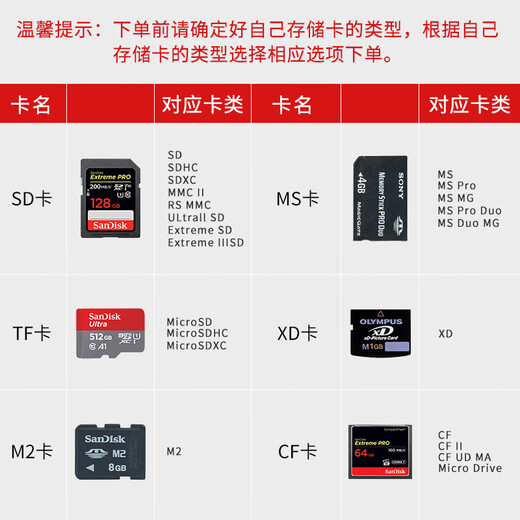 CLCEY读卡器相机转手机SD内存卡XQD佳能索尼单反microSD存储TF/CF适用lighting苹果iphone安卓typec多合 高速4.0版【Type-C专用】支持SD+TF+M USB3.
