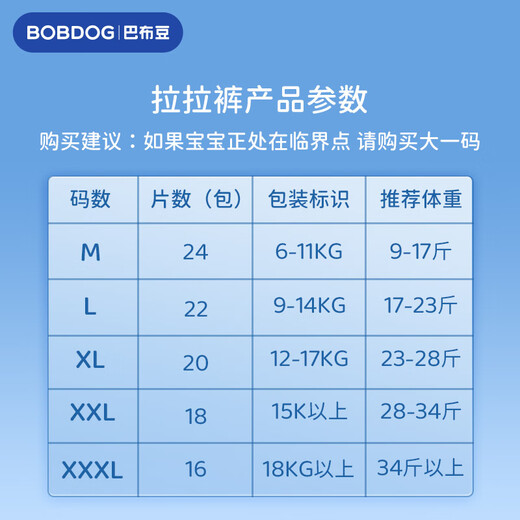 Babudou (BOBDOG) small wave pulling pants in summer ultra-thin breathable baby growth pants in summer thin diapers soft toddler pulling pants XXXL32 pieces [34Jin [Jin equals 0.5 kg] or above]