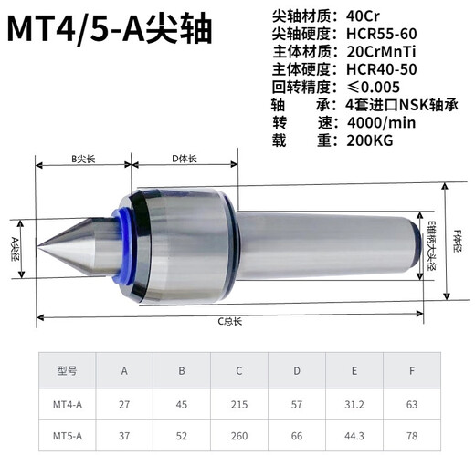 Aoyanlai anti-vibration knife rotary thimble imported bearing CNC lathe Mohs MT4/5 live tailstock activity Mohs 5-C through-shaft anti-vibration knife 4000 rpm alloy head