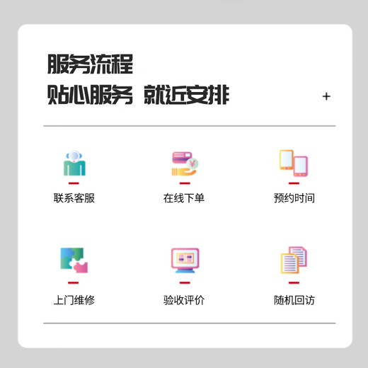 Door-to-door drilling service in the same city, air conditioning holes, drainage holes, network cable holes, range hood exhaust fan drilling service appointment