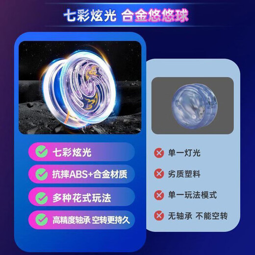 HKDA悠悠球儿童溜溜球自动回旋发光活睡眠新手入门初学者合金youyou球 组合-极寒白魄 蓝魂兽皇 重工打造-金属耐摔/护指套-球绳