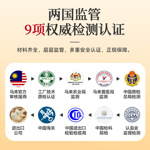 雷允上干盏燕窝干燕窝100g5星一级燕盏【密盏】马来进口