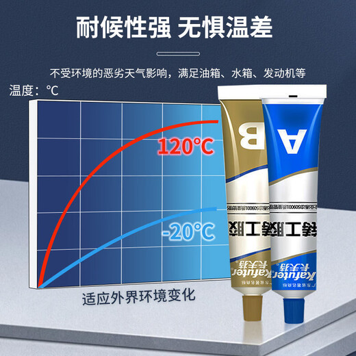 Kafter K-9119 Caster's Glue Cast Metal Sand Hole Crack Defect Repair Repair Agent Structural Glue High Temperature Resistant AB Glue Gray 100g/set