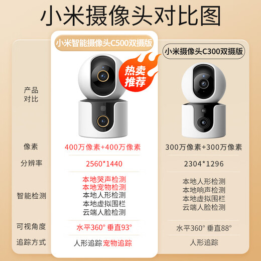 Xiaomi Camera C500 Cámara dual HD Cámara inalámbrica Vigilancia Inicio Inicio Interior Cámara inteligente Monitor remoto móvil 360 grados Sin ángulo muerto con visión nocturna Panorámico [Dual 4 millones] Cámara Xiaomi + 128g Tarjeta de memoria + soporte de elevación