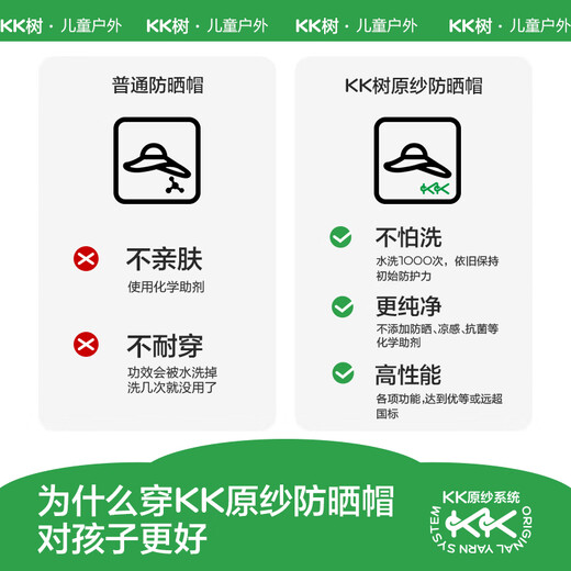 kocotreekk树儿童防晒帽原纱防紫外线男女童遮阳帽宝宝太阳帽夏季姜茶褐M
