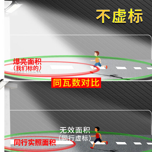 Yu Shuo solar garden light outdoor human body radar induction ultra-bright LED high-power waterproof lighting integrated light 3500W imported lamp beads + induction remote control about 1100 square meters