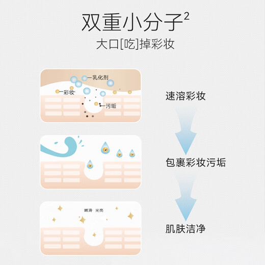 Unny club makeup remover 500ml deep and gentle cleansing fine pores eye and lip makeup remover for men and women with sensitive skin