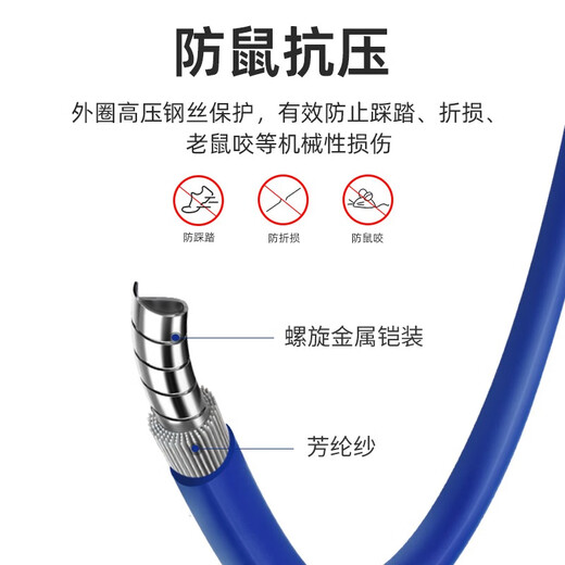 优普连 电信级铠装单模光纤跳线sc转sc-LC-FC-ST钢圈铠甲线 工程专用尾纤延长线防鼠咬阻燃 铠装单模单芯LC-LC 5米