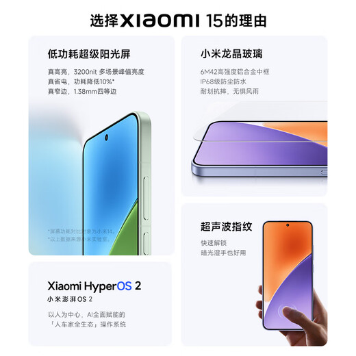 Xiaomi Xiaomi 15 Neues 5G Mobiltelefon Xiaomi 15 Mobiltelefon Xiaomi 15 Weiß 12 GB+256 GB Offizieller Standard