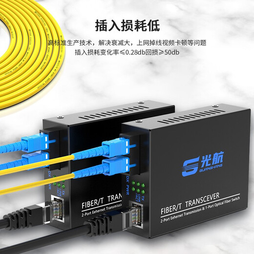 光航 电信级光纤跳线SC-FC单模单芯1米入户光纤线 低烟无卤环保外被 收发器尾纤 GH-SF01-S