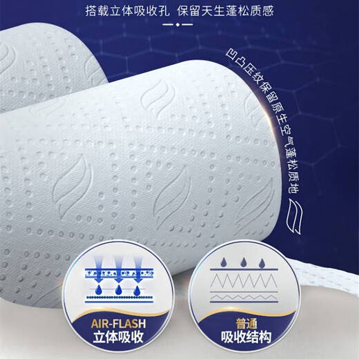 TEMPO Yibo same style kitchen roll 88 sections * 1 roll, instant water and oil absorption, extra large roll, oil-absorbing paper, lazy rag