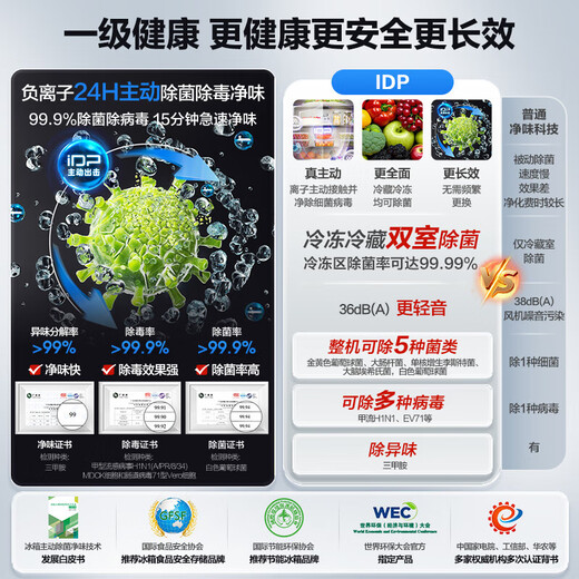 Rongsheng 517-liter double-clean French multi-door refrigerator zero-embedded first-class energy efficiency air-cooled frost-free large capacity active sterilization gray bottom cooling state subsidy official flagship store BCD-517WD2MPQLA Star Rock Gray