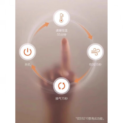 OPPLE Bathroom Helmet C6210 bathroom integrated ceiling heating hot air lighting hair ventilation five-in-one OPP JF-C6102 (single core + button switch)