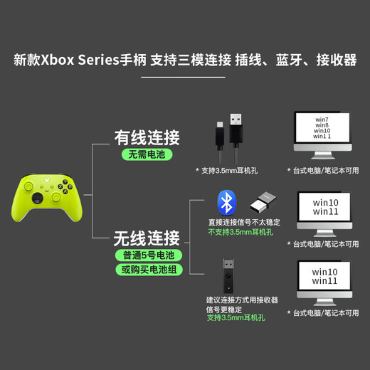 XBOX Microsoft Xbox Series S/X Wireless Xbox Controller XSS XSX Bluetooth Game Controller PC Computer Xbox Controller Electric Yellow Cable/Placement