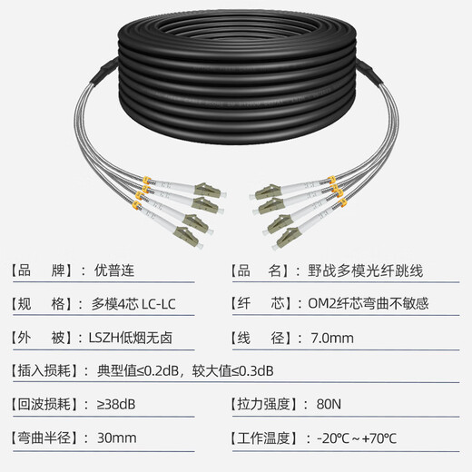 YouPulian 7 mm Câble optique OUTDOOOR Multimode Fibre Jumper Double noyau 4 rages Fibre de queue LC-LC TO SC-FC-STER Station de base de câble à fibre optique fini STATION Câble optique multimode Multimode 4-Core LC-LC 100 mètres