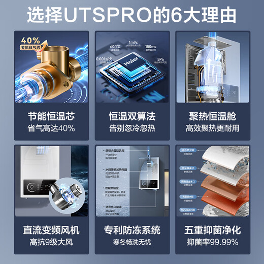 Haier (Haier) Consult customer service to receive subsidies Gas water heater UTSPRO 12 liters 13 liters 16 liters smart bath constant temperature household forced exhaust anti-freeze ECO energy-saving natural gas water heater 12L energy-saving constant temperature UTSPRO