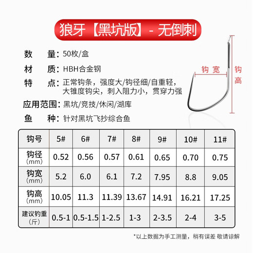 Xiaofengxian Multi-Sports Wolf Tooth Fish Hook New Improved Barbed-free Imported Black Pit New Kanto Thin Wolf Tooth Hook Bulk Wolf Tooth [Black Pit Version] (50 Non-thorn Box) 7