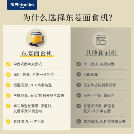 东菱（Donlim）【国家补贴】绞肉机家用厨师机多功能和面机揉面一体发酵打蛋器绞馅料理全自动面食机磁吸DL-1349 DL-1349（和面绞肉绞菜）