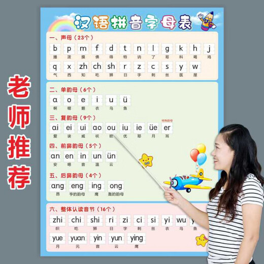 Shantoulin Village Anfangsvokale und letzte Vokale als Ganzes, Silbentisch, Audio -Bild, chinesische Pinyin -Alphabet -Wandaufkleber, volle Schreibweise von Kindern [1 Bild] Chinesisches Pinyin -Alphabet