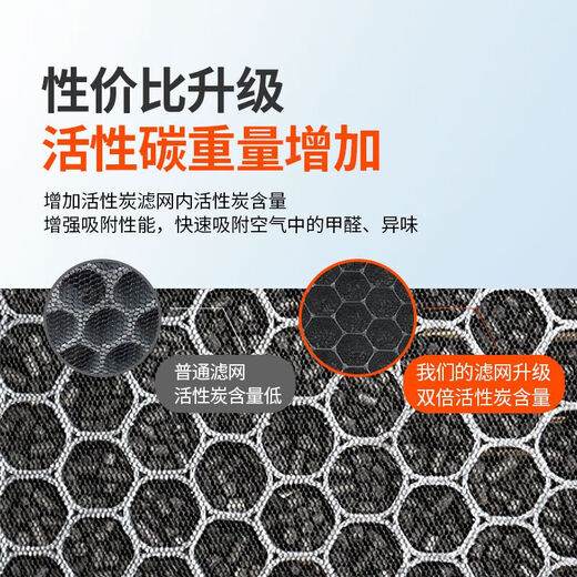 Lanchuang adapts to Berk air purifier HEPA activated carbon filter KJ1000F-D9L filter element two-piece set
