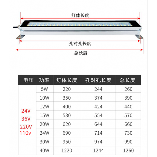 
Linde 220v metal LED machine tool working light 24v waterproof oil explosion-proof three-proof square CNC lathe equipment lighting lamp LED metal lamp 24w lamp body length 690 mm (voltage 220v