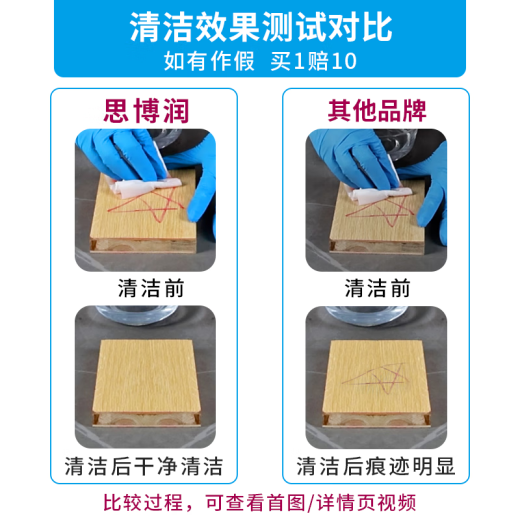 Sibo Run adapting Tianda -cana and dragging all -in -one robot accessories Fuwan 1.0 2.0 SLIM 3.0 cleaning solution, 6 bottles of filter element [2.3%active substance, blue wind bell fragrance, sterilization and scale, 3 liters containing gifts