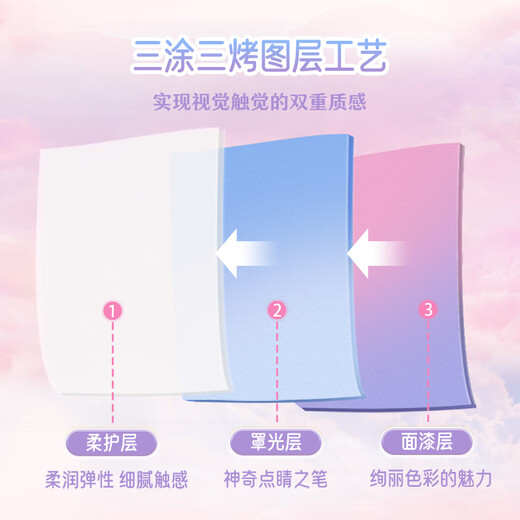 Hero (HERO) fountain pen 359B bright tip iridium gold male and female students beginners practicing calligraphy third grade positive posture (with 6 ink bags) EF tip gradient sky blue