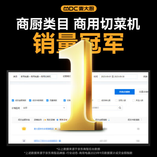 麦大厨 商用切菜机多功能双头变频食堂加工电动叶菜根茎切段切丝切片切丁机MDC-B26-830【多规格可选】