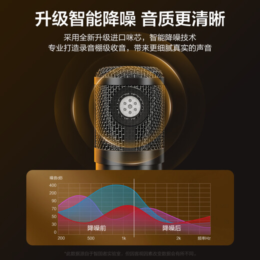 Wise Country Real-time Monitoring Microphone Condenser Game Recording Microphone Noise Reduction Microphone Anchor K Song Live Laptop USB Wired Sound Card Professional Speaker Dubbing Equipment