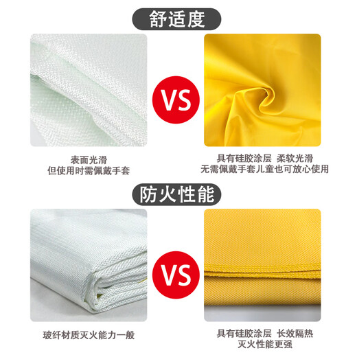Juant double-sided silicone fire blanket 1m*1m soft and non-prickly, flame retardant and high melting point Home kitchen hotel office building fire blanket double-sided coating upgraded flame retardant webbing
